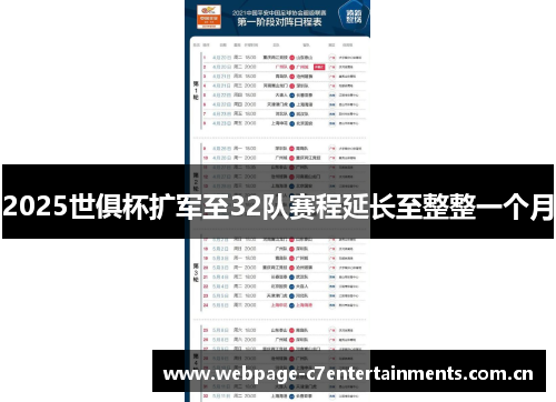 2025世俱杯扩军至32队赛程延长至整整一个月 2025世俱杯扩军至32队赛程延长至整整一个月