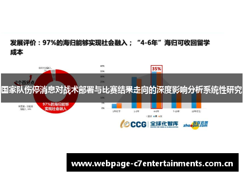 国家队伤停消息对战术部署与比赛结果走向的深度影响分析系统性研究 国家队伤停消息对战术部署与比赛结果走向的深度影响分析系统性研究