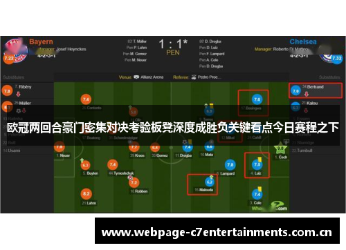 欧冠两回合豪门密集对决考验板凳深度成胜负关键看点今日赛程之下 欧冠两回合豪门密集对决考验板凳深度成胜负关键看点今日赛程之下